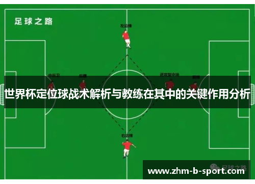 世界杯定位球战术解析与教练在其中的关键作用分析