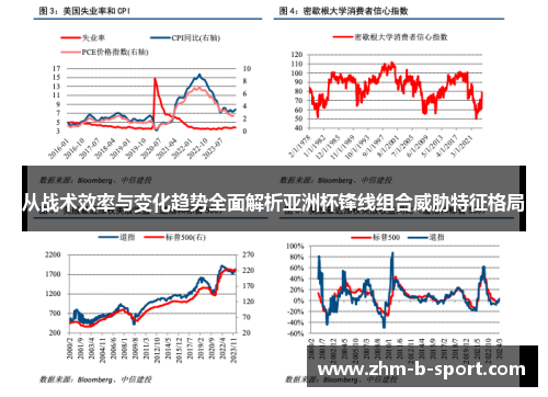从战术效率与变化趋势全面解析亚洲杯锋线组合威胁特征格局