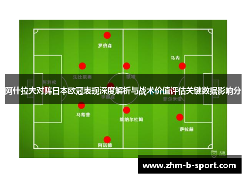 阿什拉夫对阵日本欧冠表现深度解析与战术价值评估关键数据影响分 阿什拉夫对阵日本欧冠表现深度解析与战术价值评估关键数据影响分
