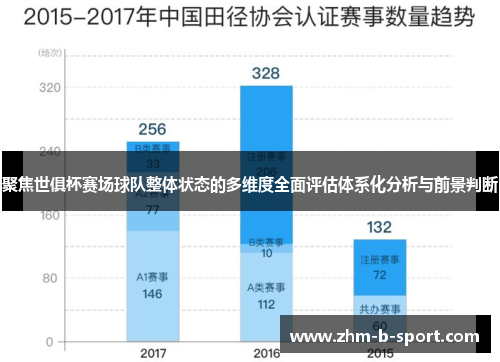 聚焦世俱杯赛场球队整体状态的多维度全面评估体系化分析与前景判断 聚焦世俱杯赛场球队整体状态的多维度全面评估体系化分析与前景判断